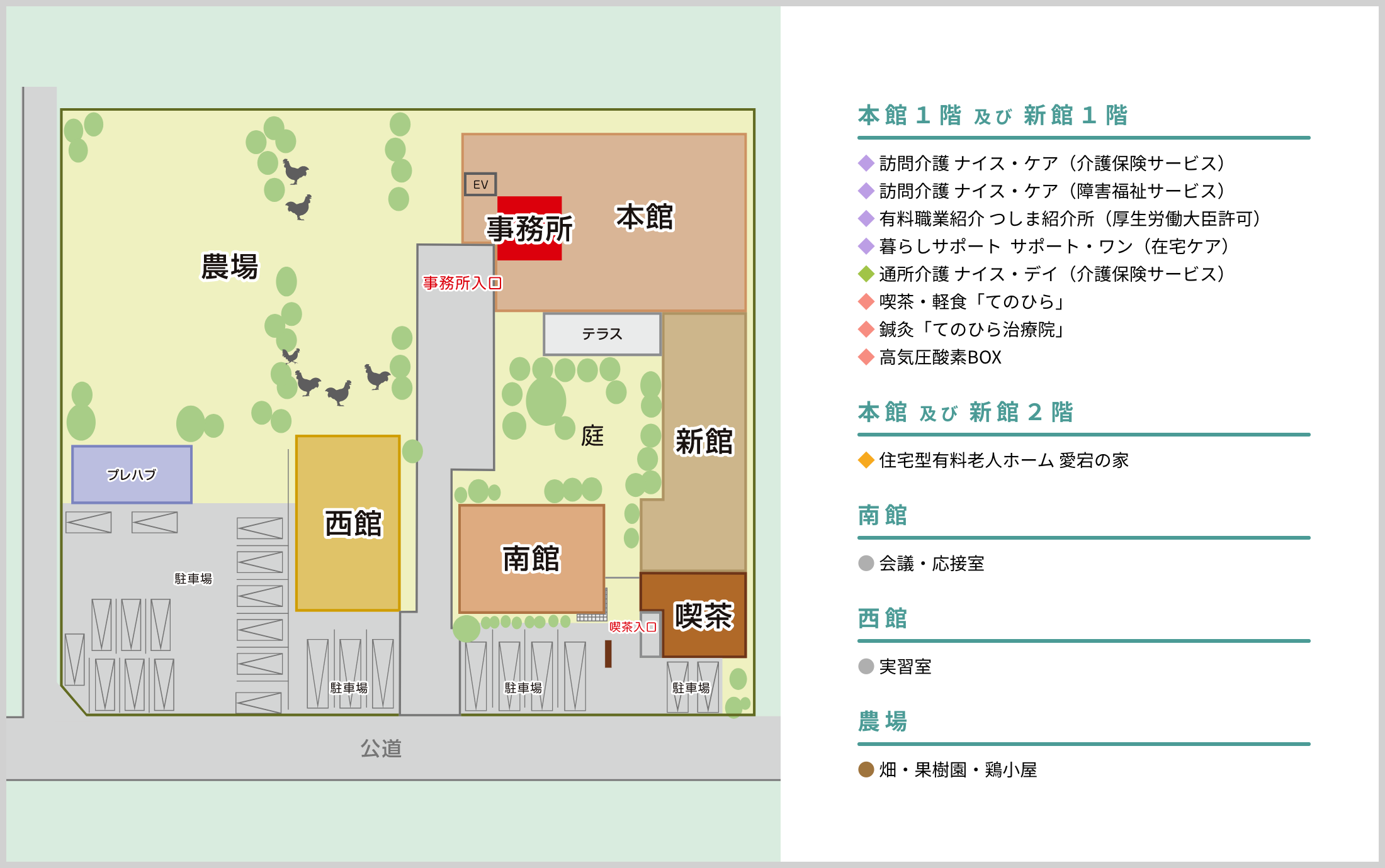 敷地案内図