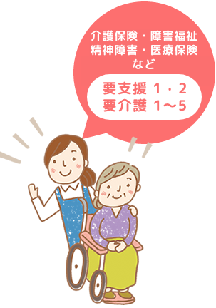 介護保険・障害福祉・精神障害・医療保険など　要支援1 · 2、要介護1-5
